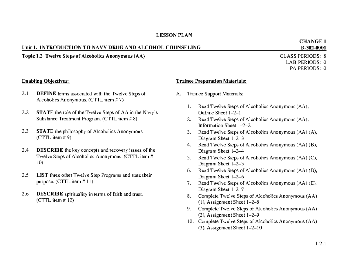 1.2 LP Lesson Plan Unit 1. INTRODUCTION TO NAVY DRUG AND ALCOHOL