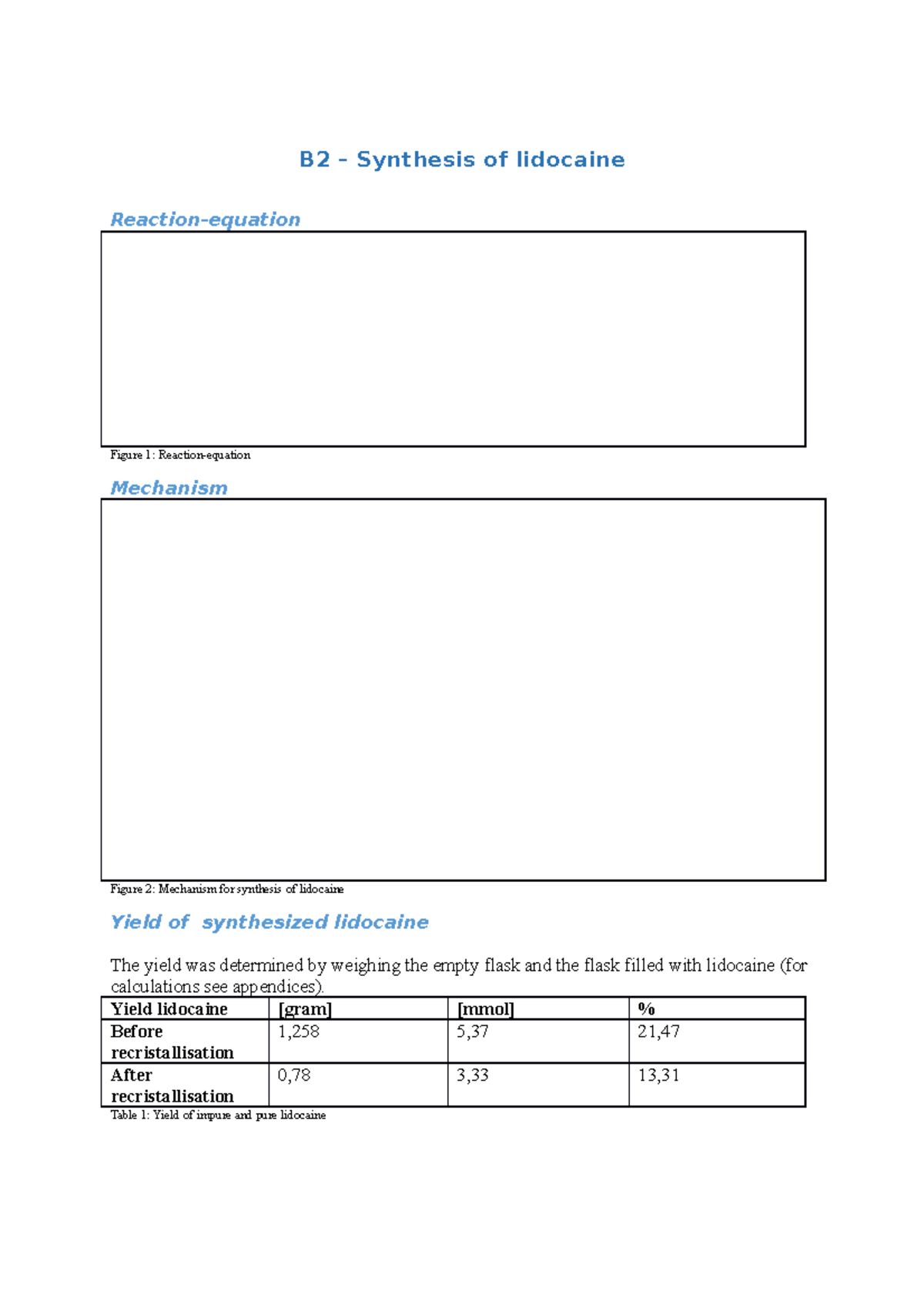 Lidocaine B2 Synthesis of lidocaine Reactionequation Figure 1