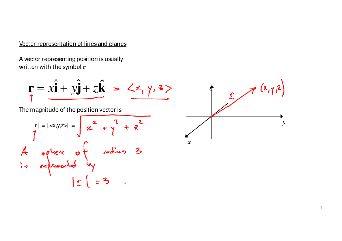 Vector points and lines annotated - Vector representation of lines and ...