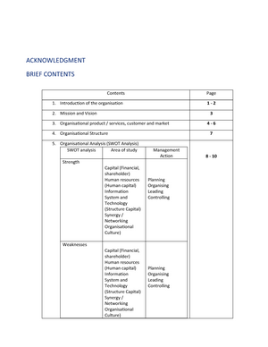 mgt657 group assignment