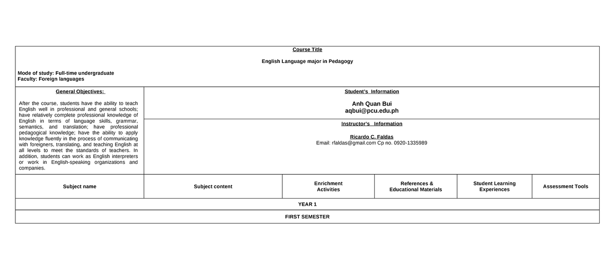 English-language-major-in-pedagogy (curriculum) - Course Title English ...
