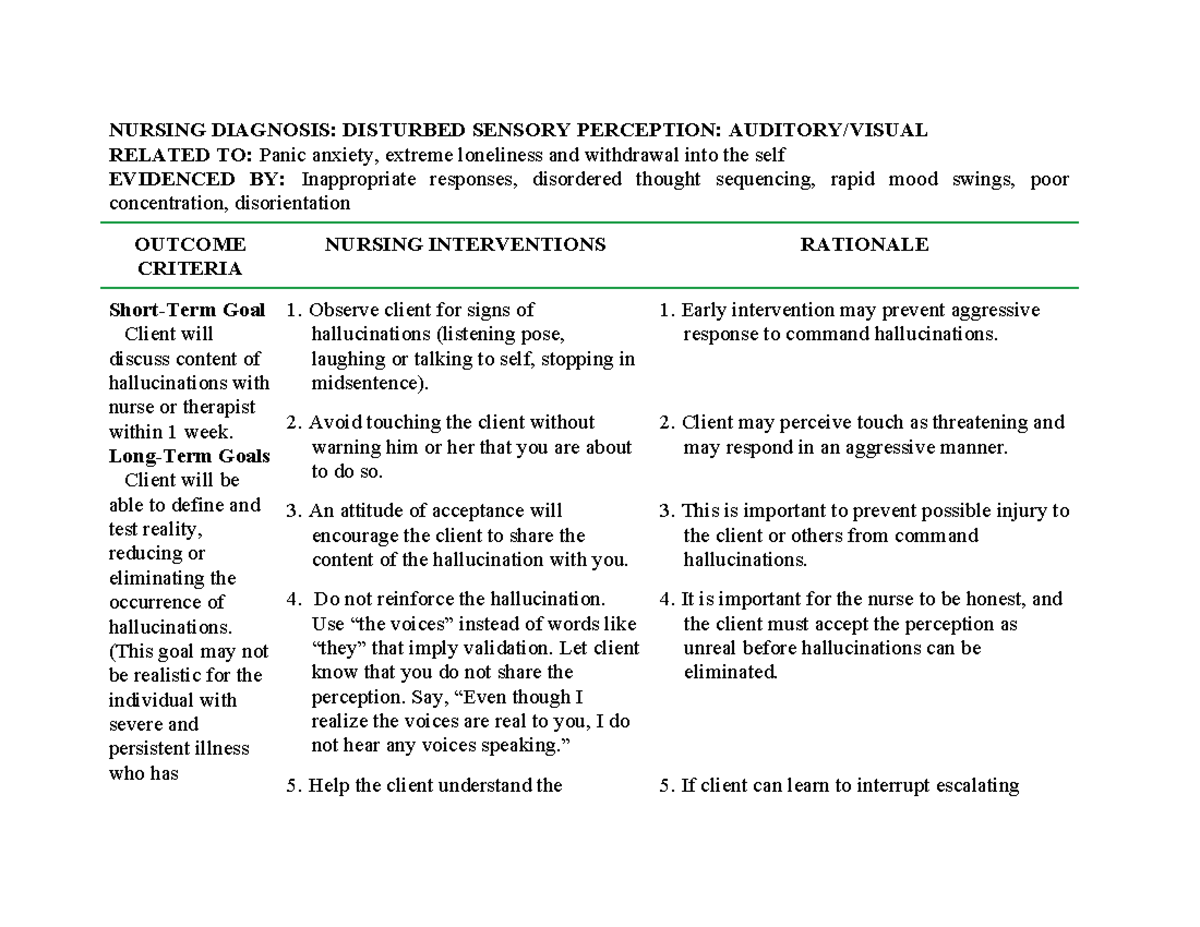 Table 15 Nursing Diagnosis - NURSING DIAGNOSIS: DISTURBED SENSORY ...