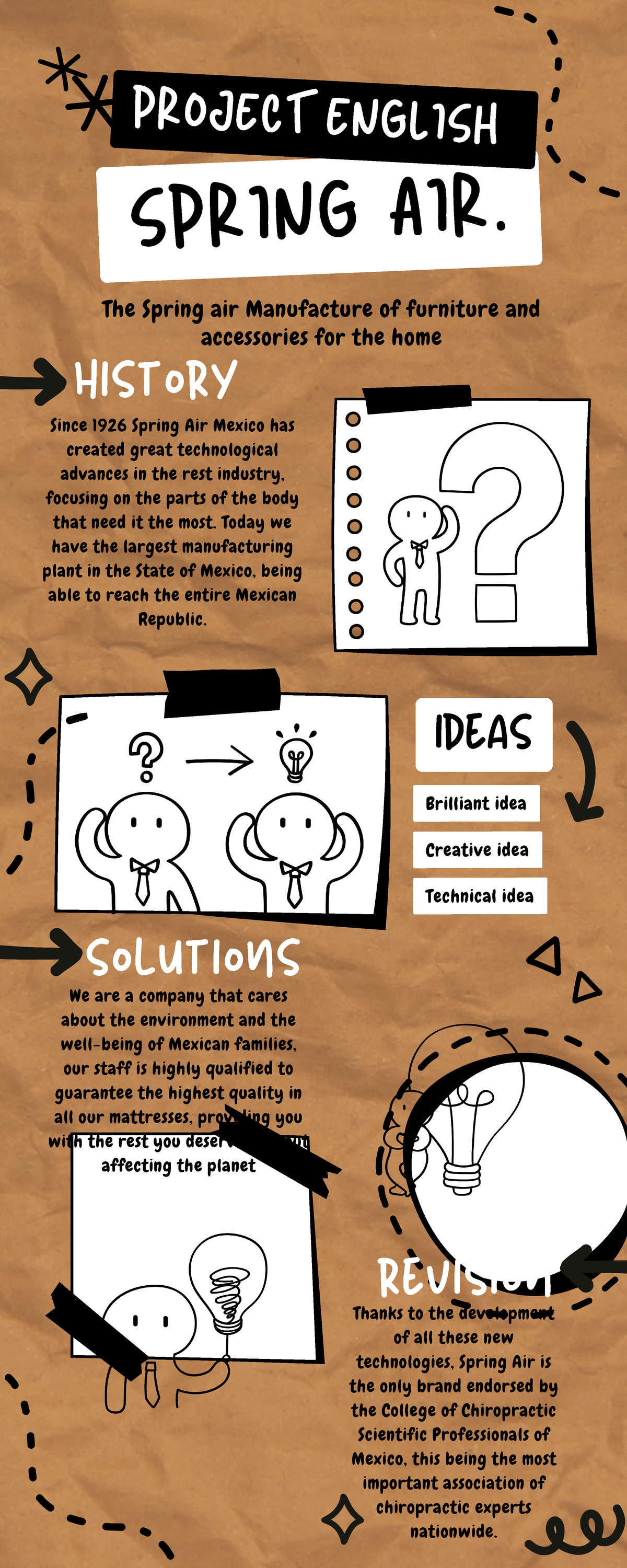 Brown and White Doodle Brainstorm Infographics - SPRING AIR. history ...