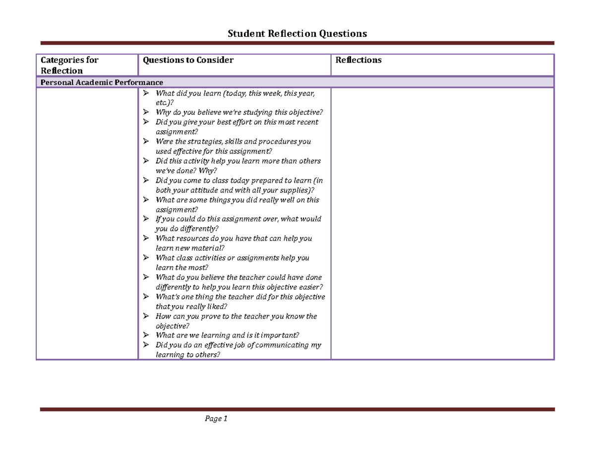 Student Reflection Question 1 - Categories for Reflection Questions to ... image.