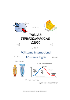 Cuestionario De La Primera Fase - Termodinámica Básica. M. Yanet ...