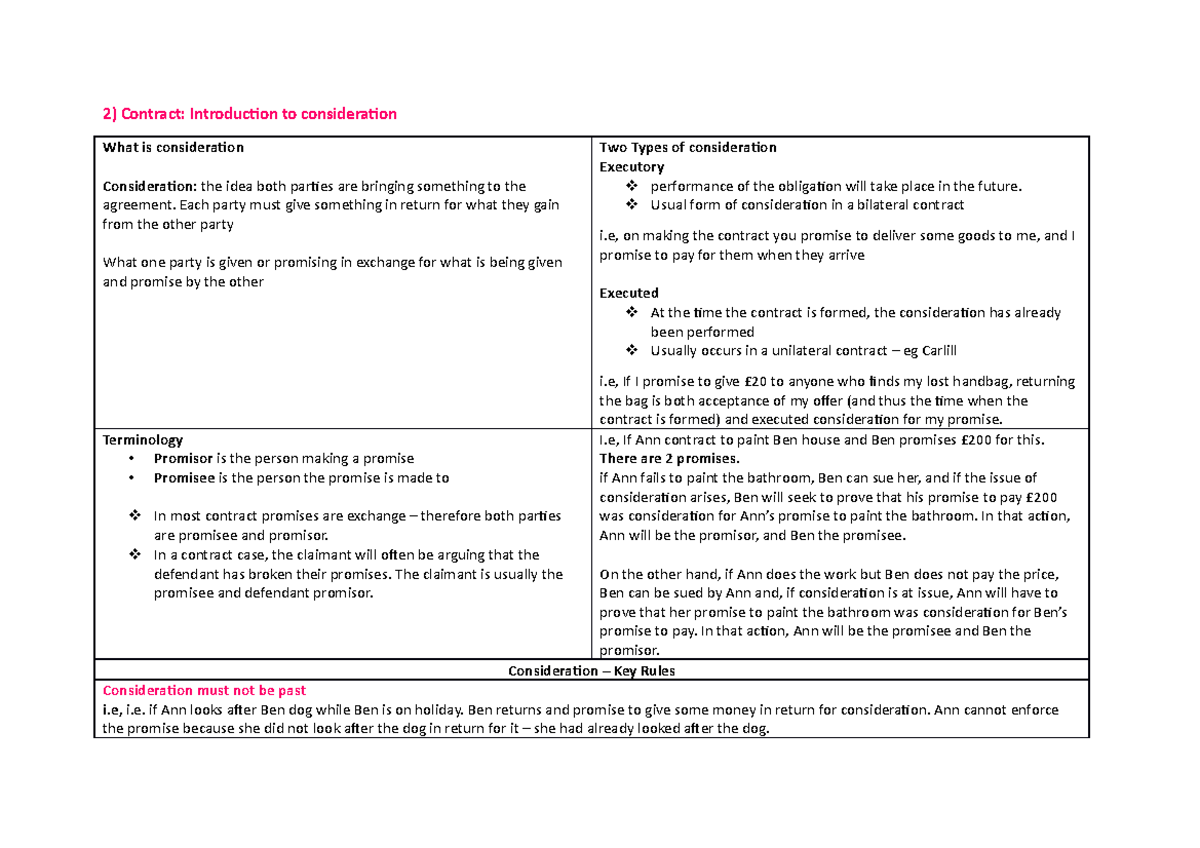 introduction-to-consideration-each-party-must-give-something-in