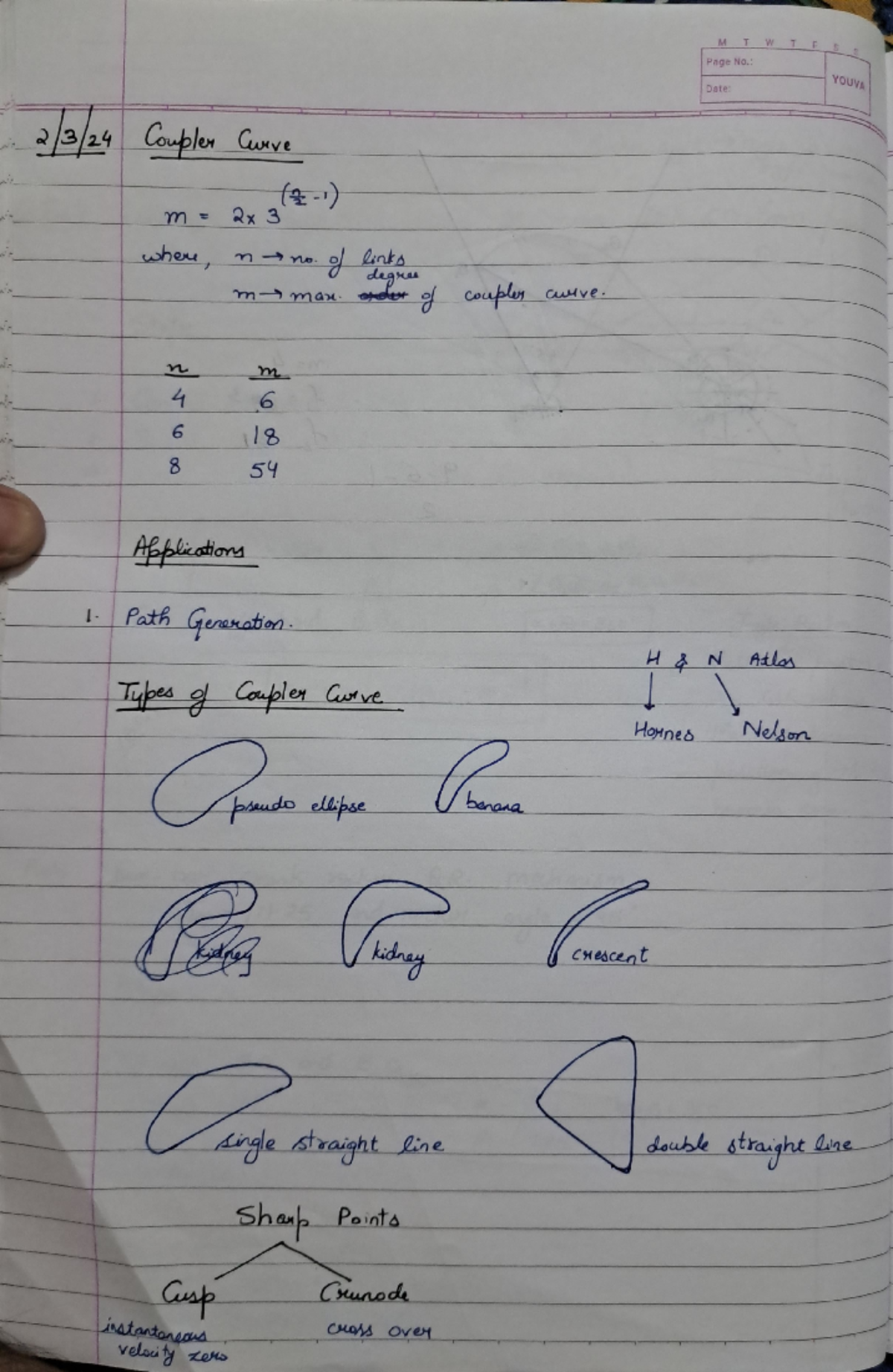 ME223 Post midsem notes - Measurement and control - Studocu