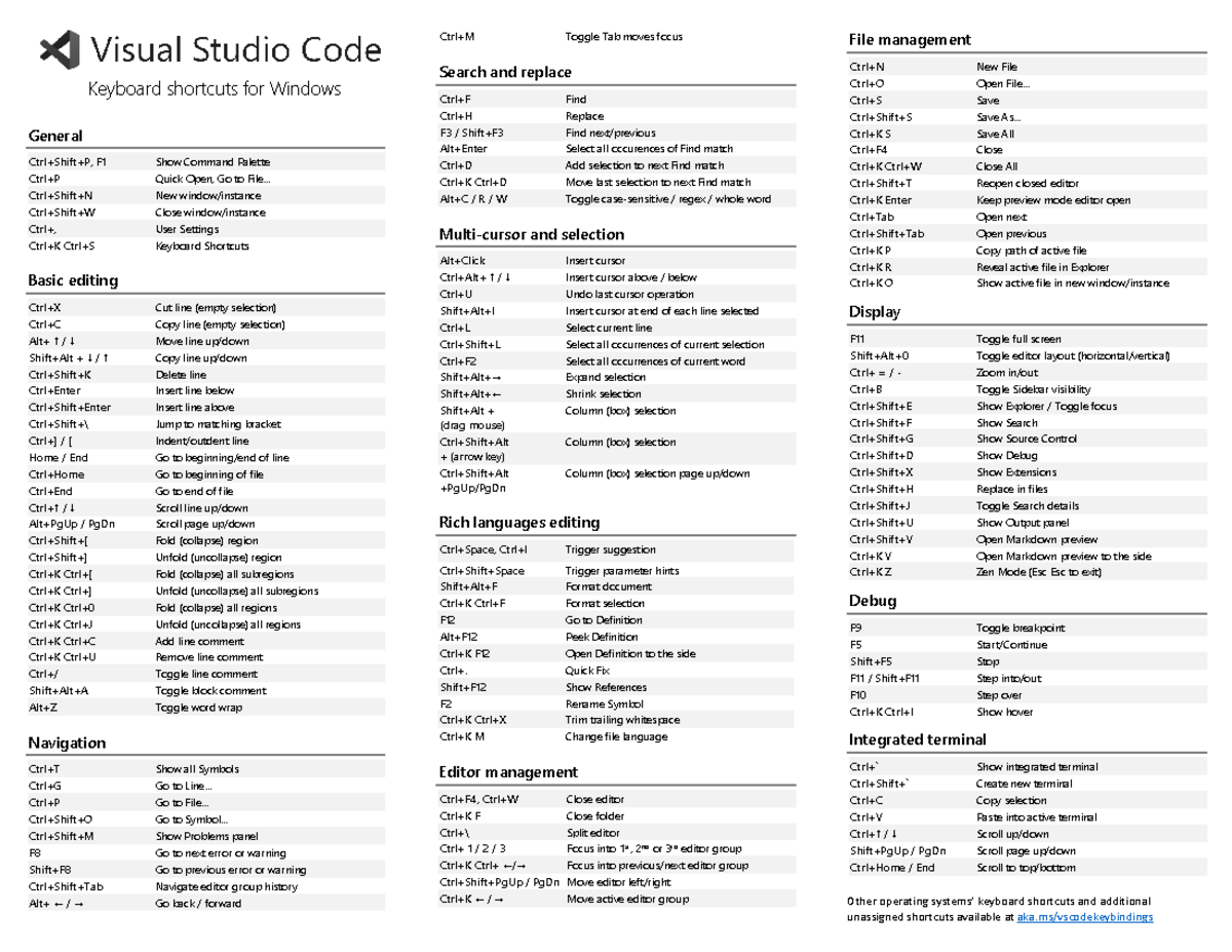 Keyboard shortcuts windows visualcode - General Ctrl+Shift+P, F1 Show ...