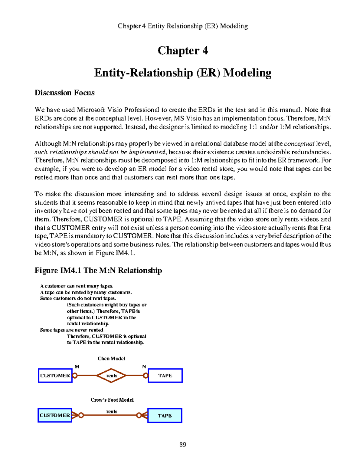 Im-chapter-4 compress - Chapter 4 Entity-Relationship (ER) Modeling ...