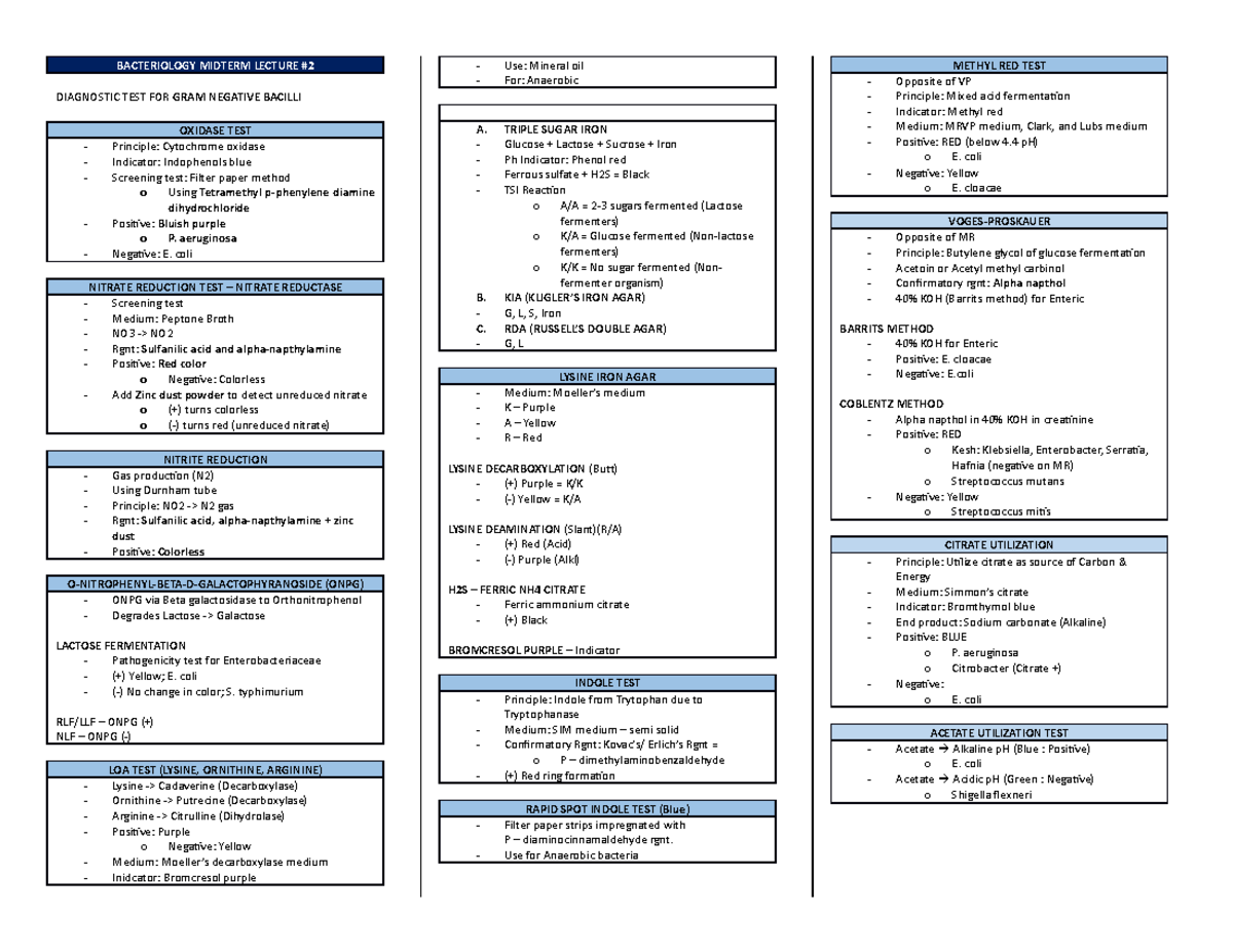 Bacte Enterobacteriaceae - BACTERIOLOGY MIDTERM LECTURE DIAGNOSTIC TEST ...
