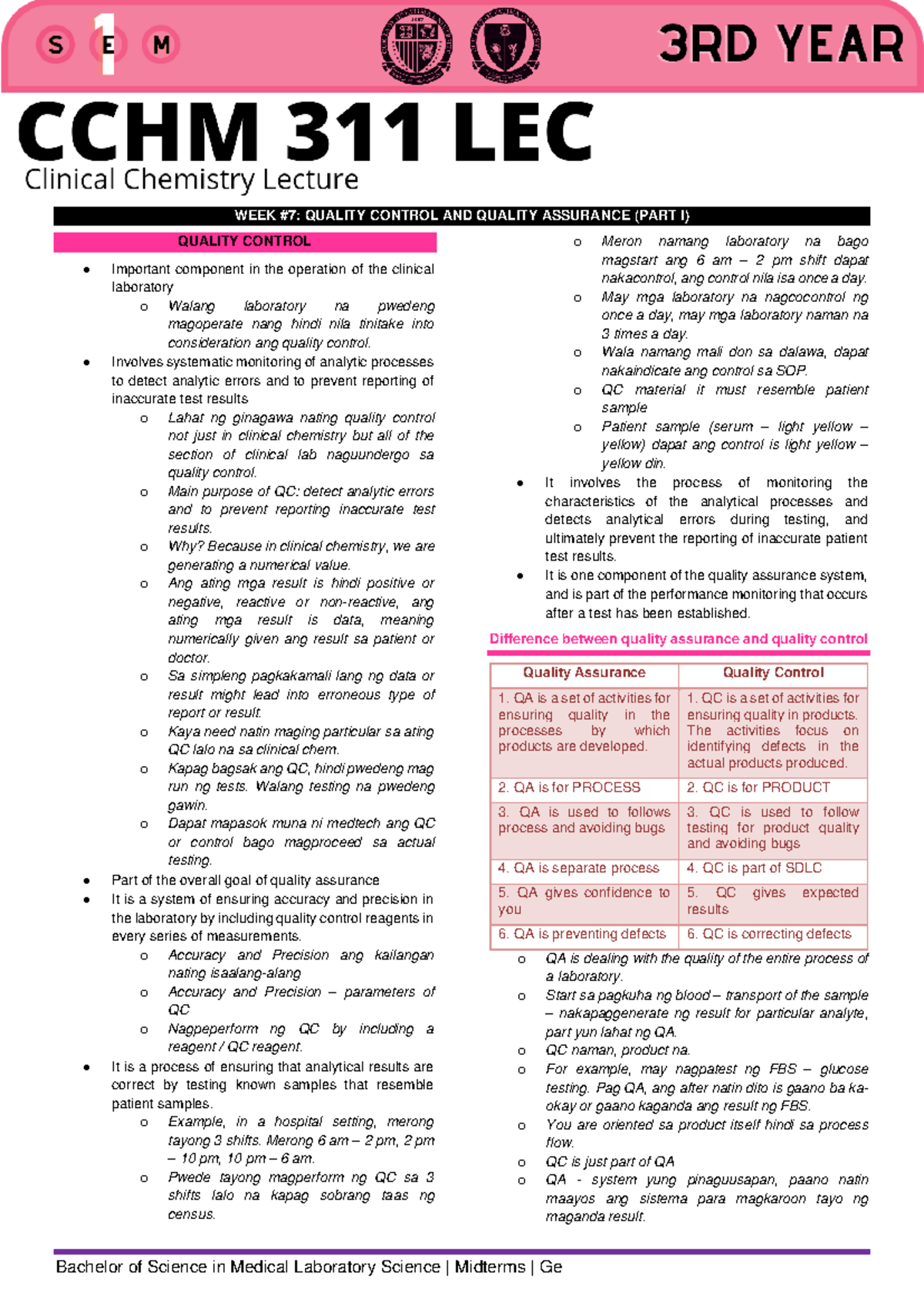 CCHM 311 LEC Midterms Compilation - WEEK # 7 : QUALITY CONTROL AND ...