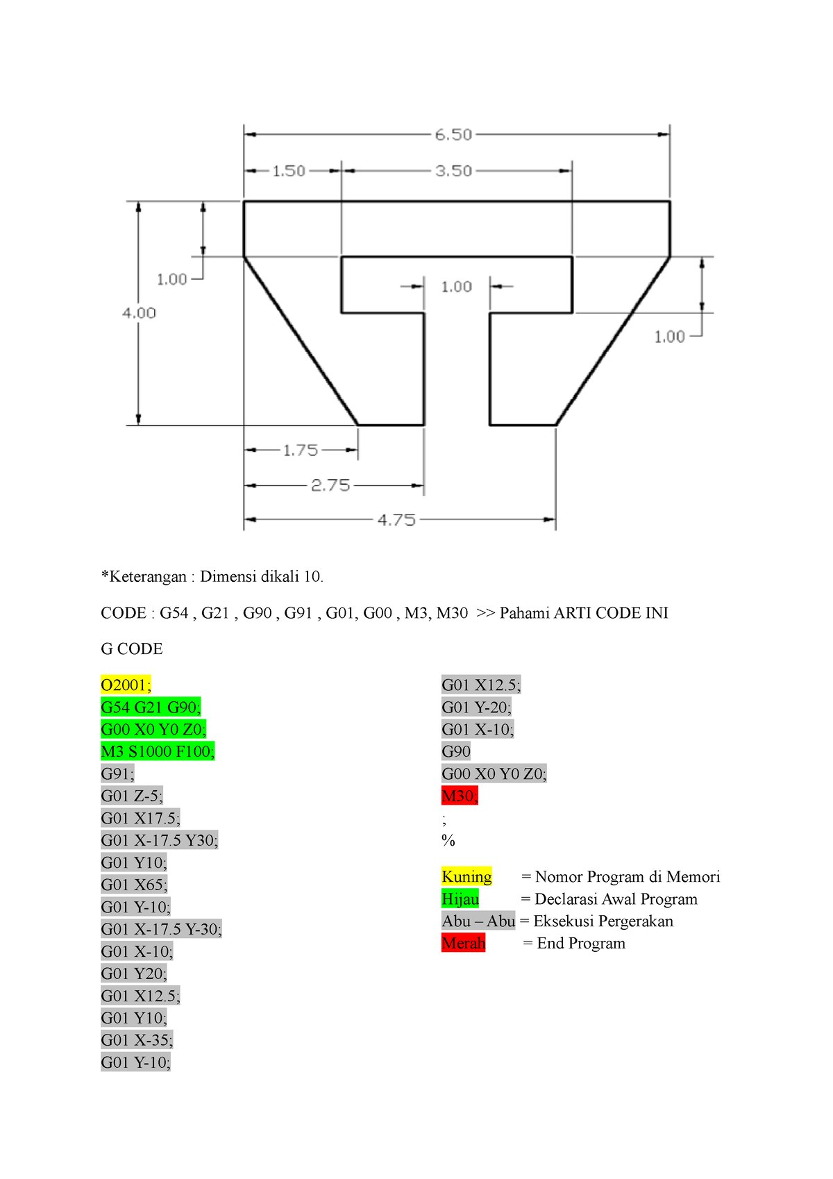 CNC - G Code CNC - *Keterangan : Dimensi Dikali 10. CODE : G54 , G21 ...