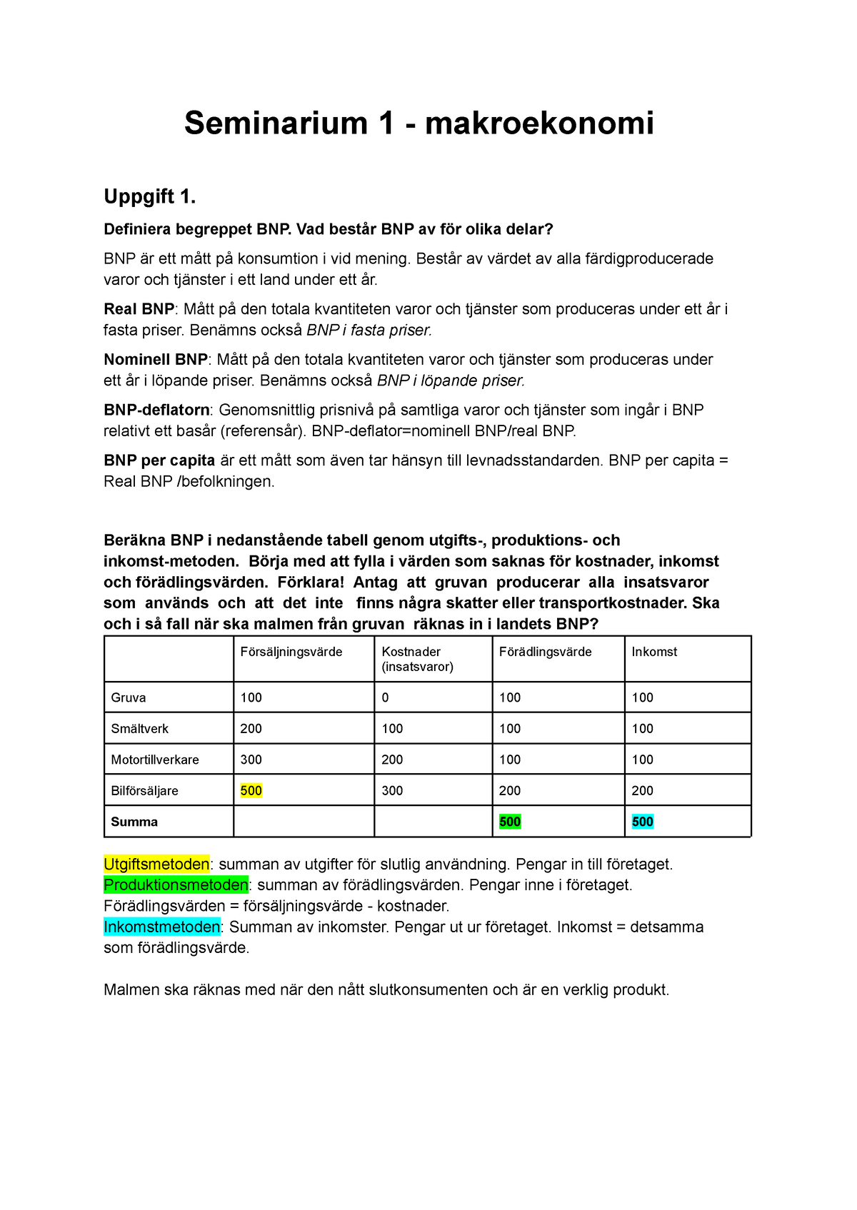 Seminarium 1 - Makroekonomi - Seminarium 1 - Makroekonomi Uppgift 1 ...