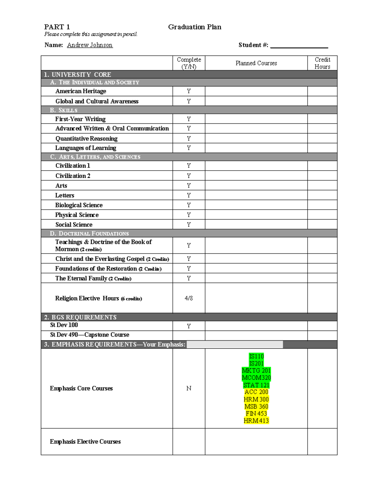 Graduation Plan Parts 1 and 2 - PART 1 Graduation Plan Please complete ...