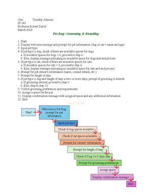 CS230 Module One Assignment Timothy Johnson - Name: Timothy Johnson ...