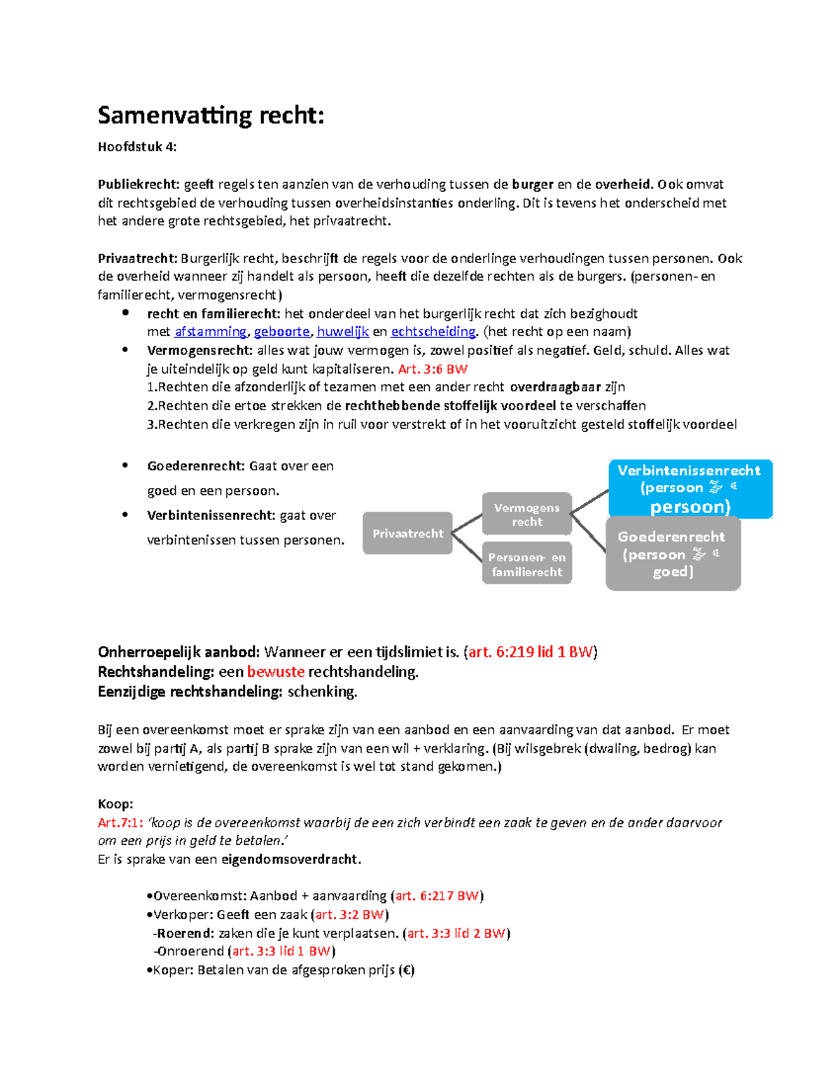 Bedrijfsrecht Samenvatting - Samenvatting Recht: Hoofdstuk 4 ...