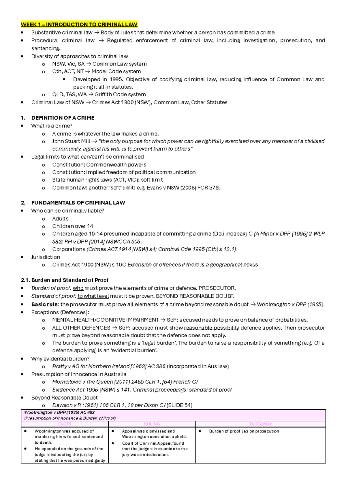 Exam Notes - 2024 - WEEK 1 – INTRODUCTION TO CRIMINAL LAW Substantive ...