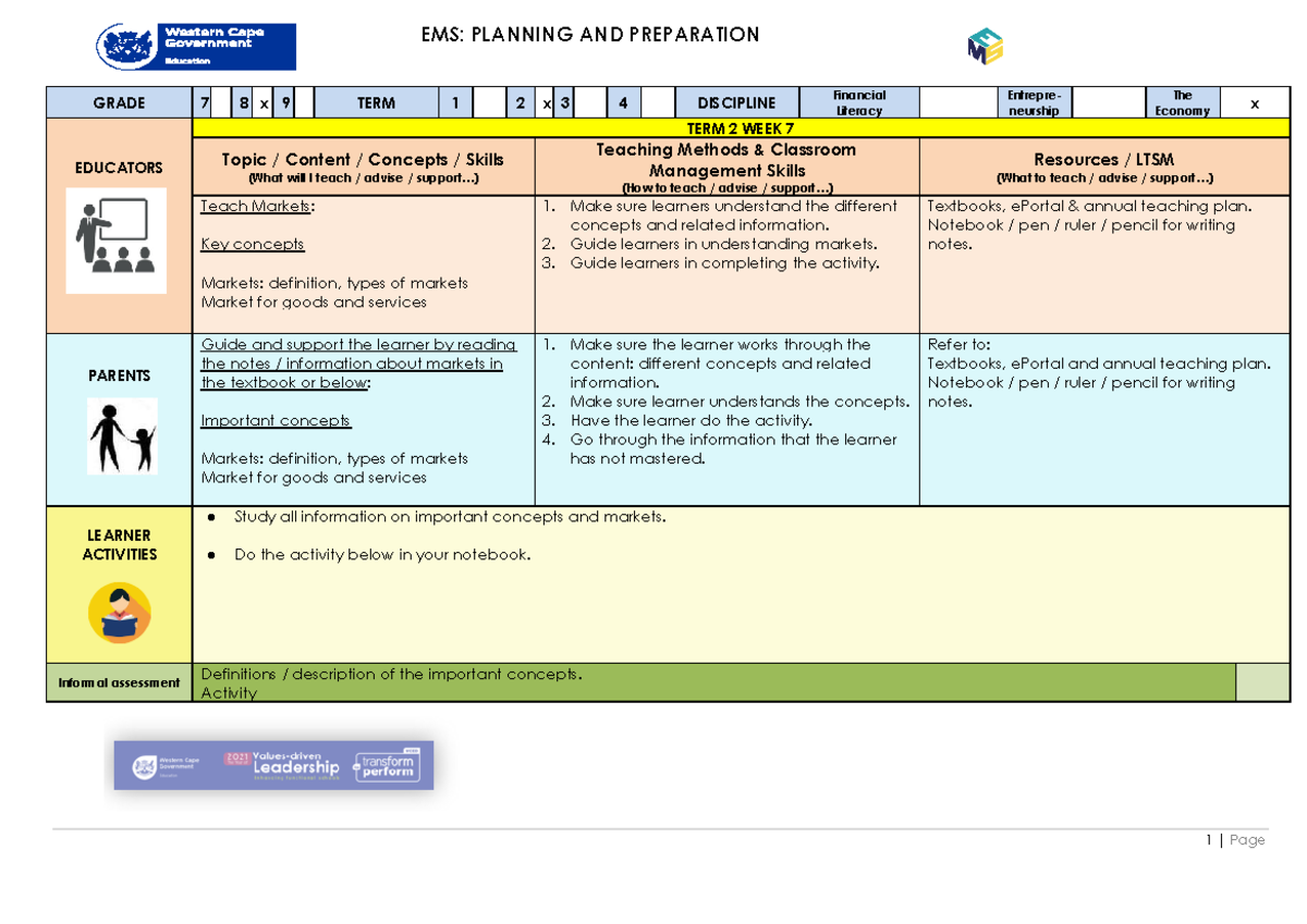 EMS GR 8 T2 W7 - Notes - 1 | Page EMS: PLANNING AND PREPARATION GRADE 7 ...
