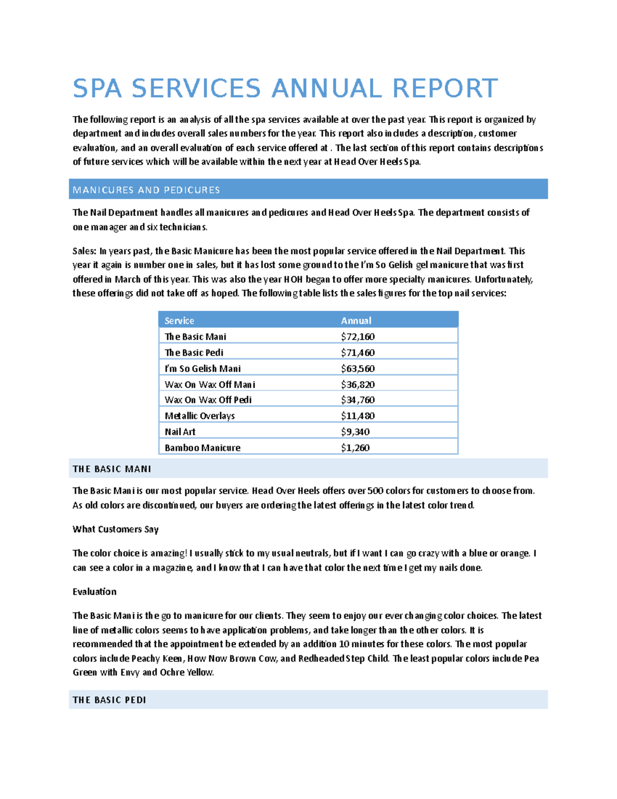 Wd3-11-Spa Product Report - SPA SERVICES ANNUAL REPORT The following ...