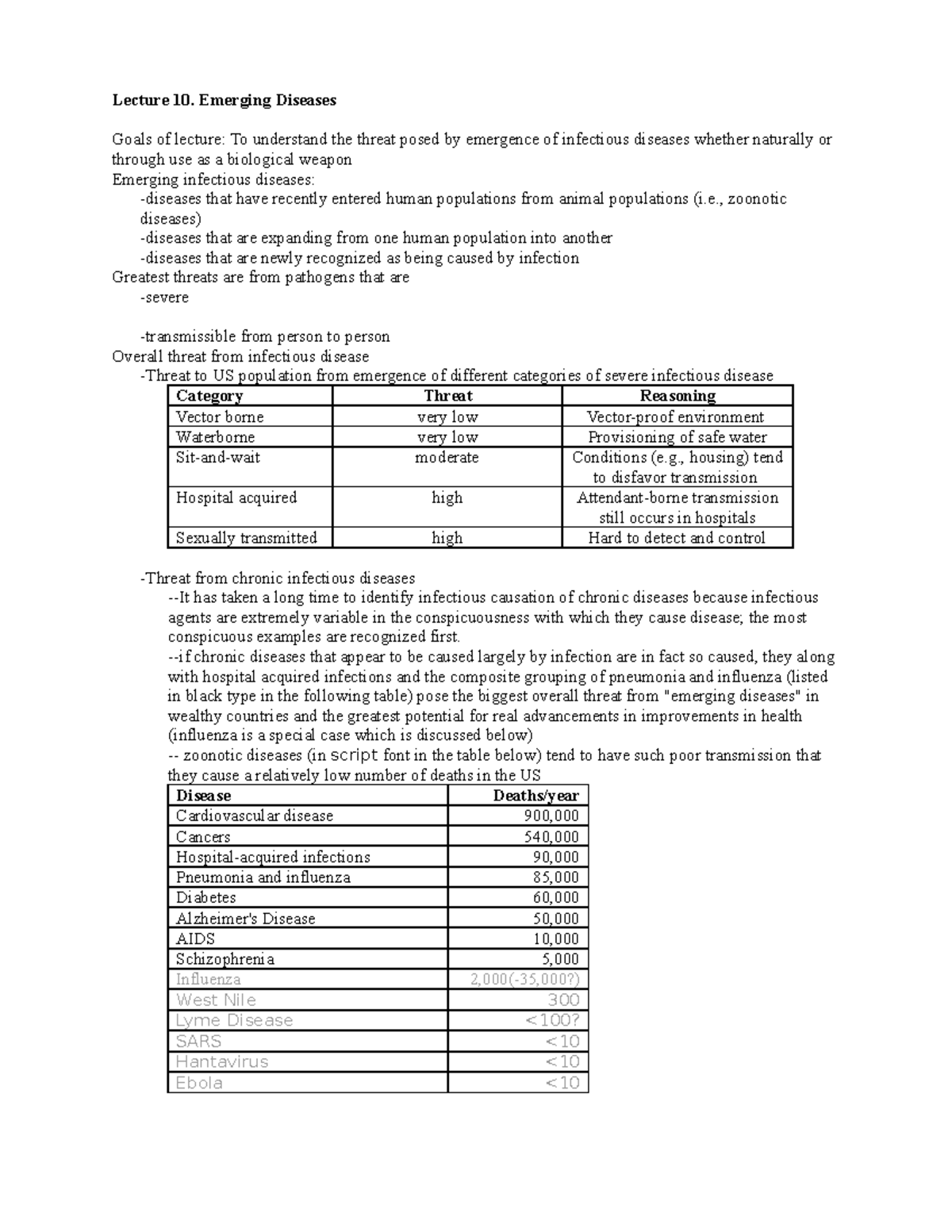 Lect10Emerging Diseases part 1-11-22-21 - Lecture 10. Emerging Diseases ...