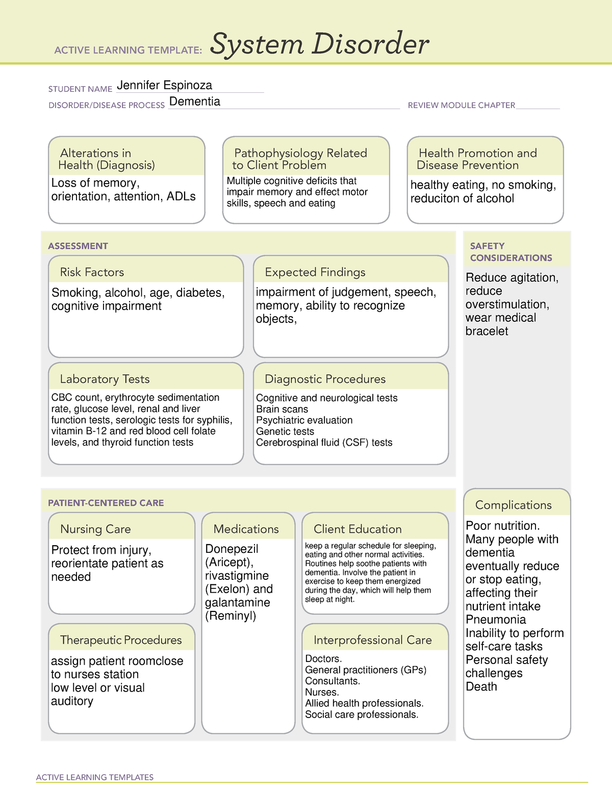 CM Dementia - concept map - ACTIVE LEARNING TEMPLATES System Disorder ...