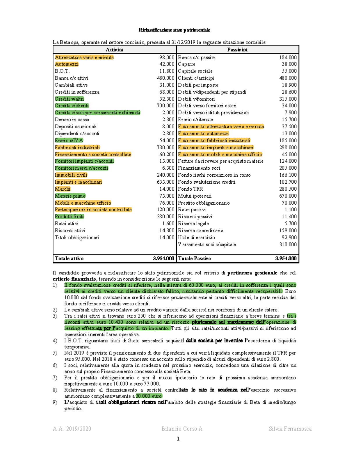 esercizio-sp-bilancio-a-2019-2020-bilancio-corso-a-silvia-ferramosca