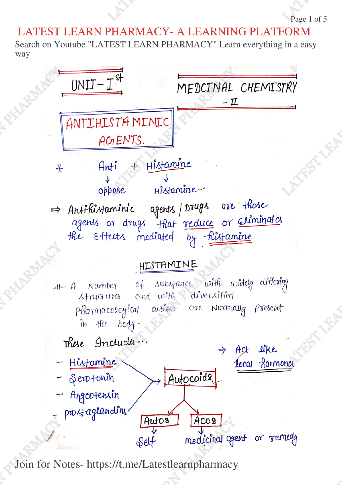 L 1 Unit 1 Medicinal Chemistry Ll Latest Learn Pharmacy - UNIT-T ...