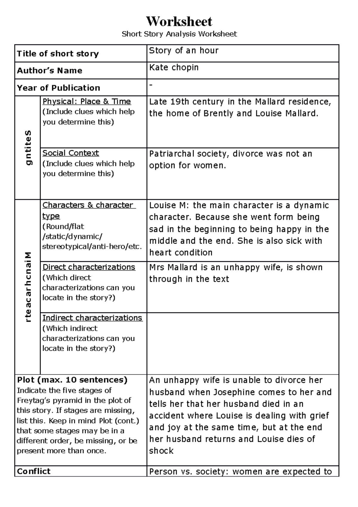 Worksheet Story Of An Hour Worksheet Short Story Analysis Worksheet 