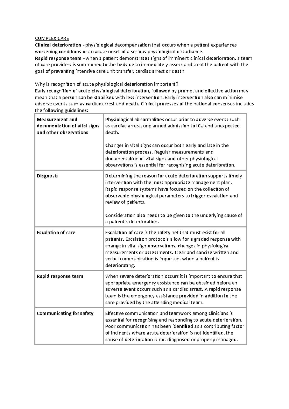 WEEK 8 - weekly content - COMPLEX CARE Clinical deterioration ...