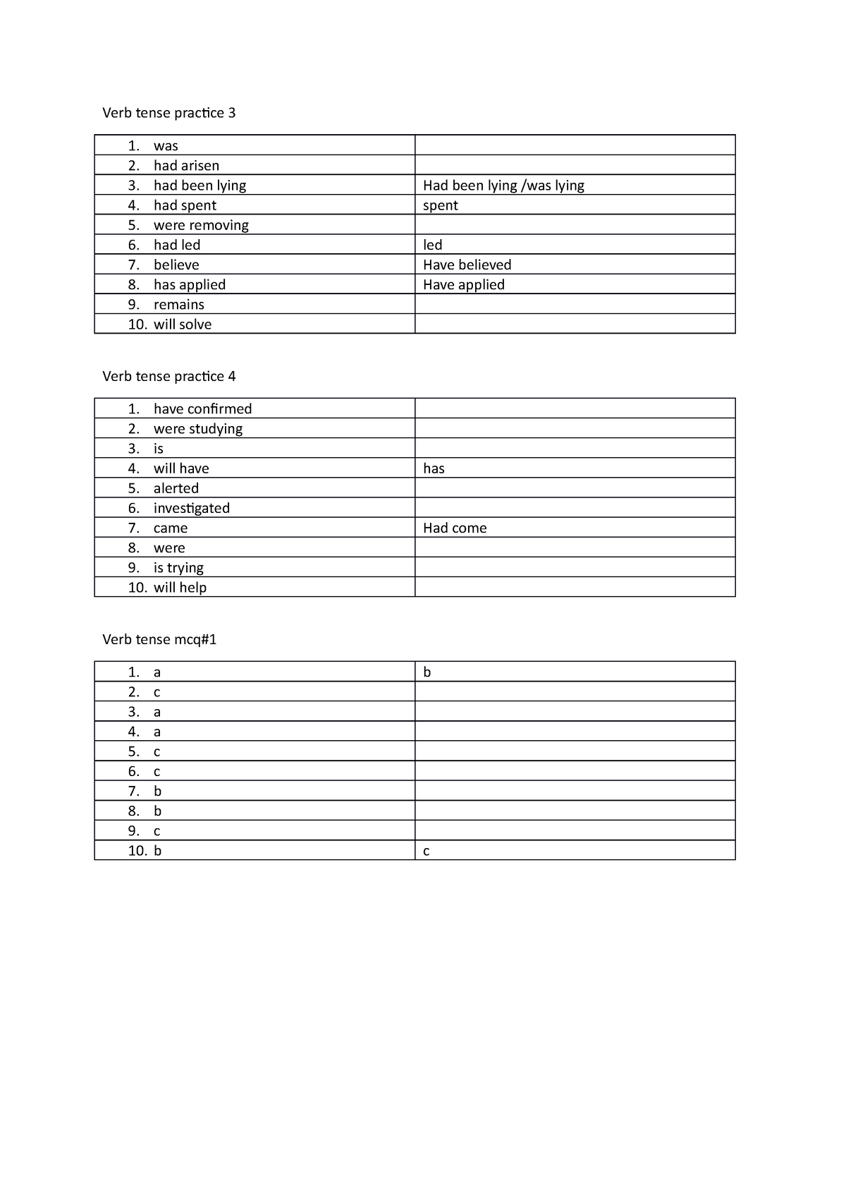 Verb Tense Practice 8th Grade