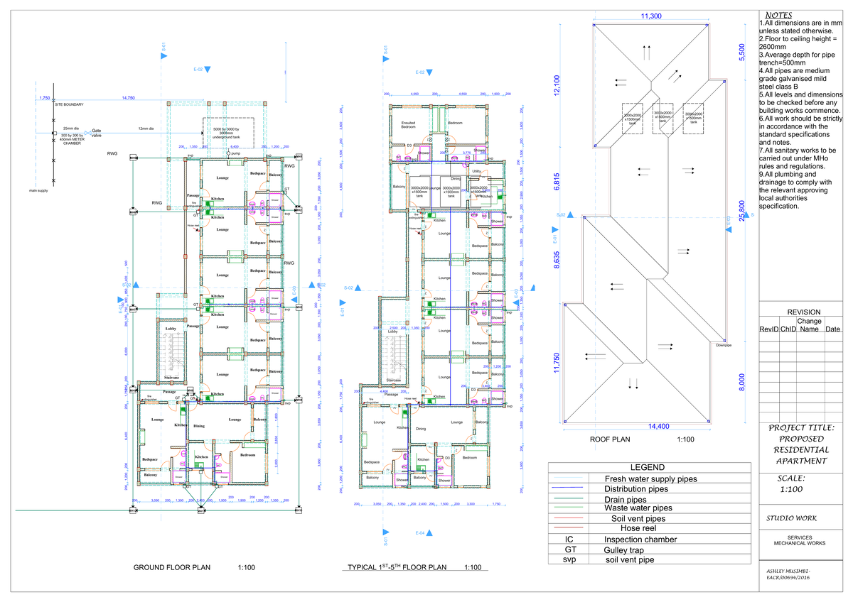 Cold water supply and drainage plan - ASHLEY MUSIMBI- EACR/00694/ SCALE ...