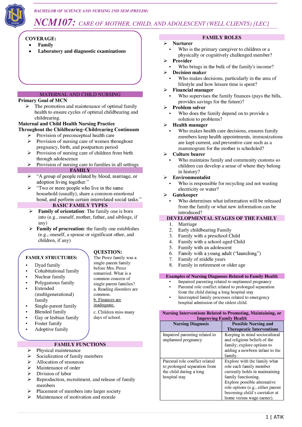 Maternal AND Child Nursing- Trans - NCM107: CARE OF MOTHER, CHILD, AND ...