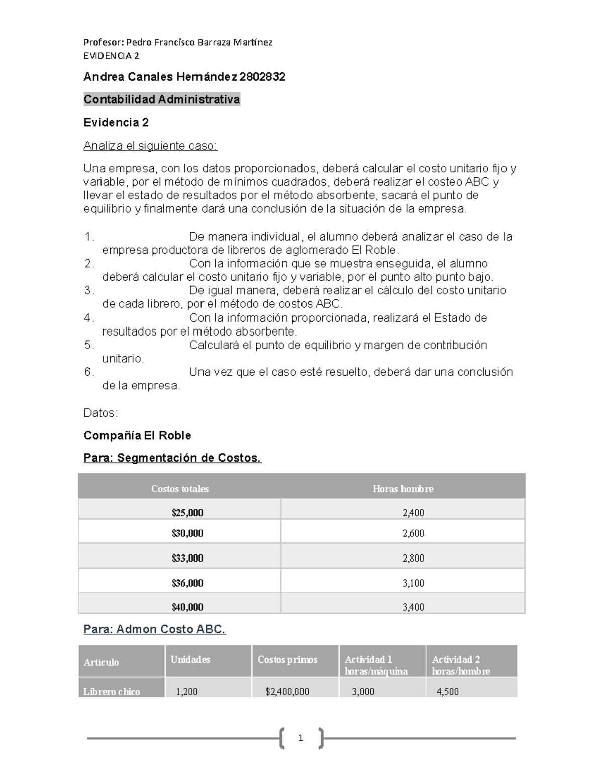 Evidencia 2 - EVIDENCIA 2 Andrea Canales Hernández 2802832 Contabilidad ...