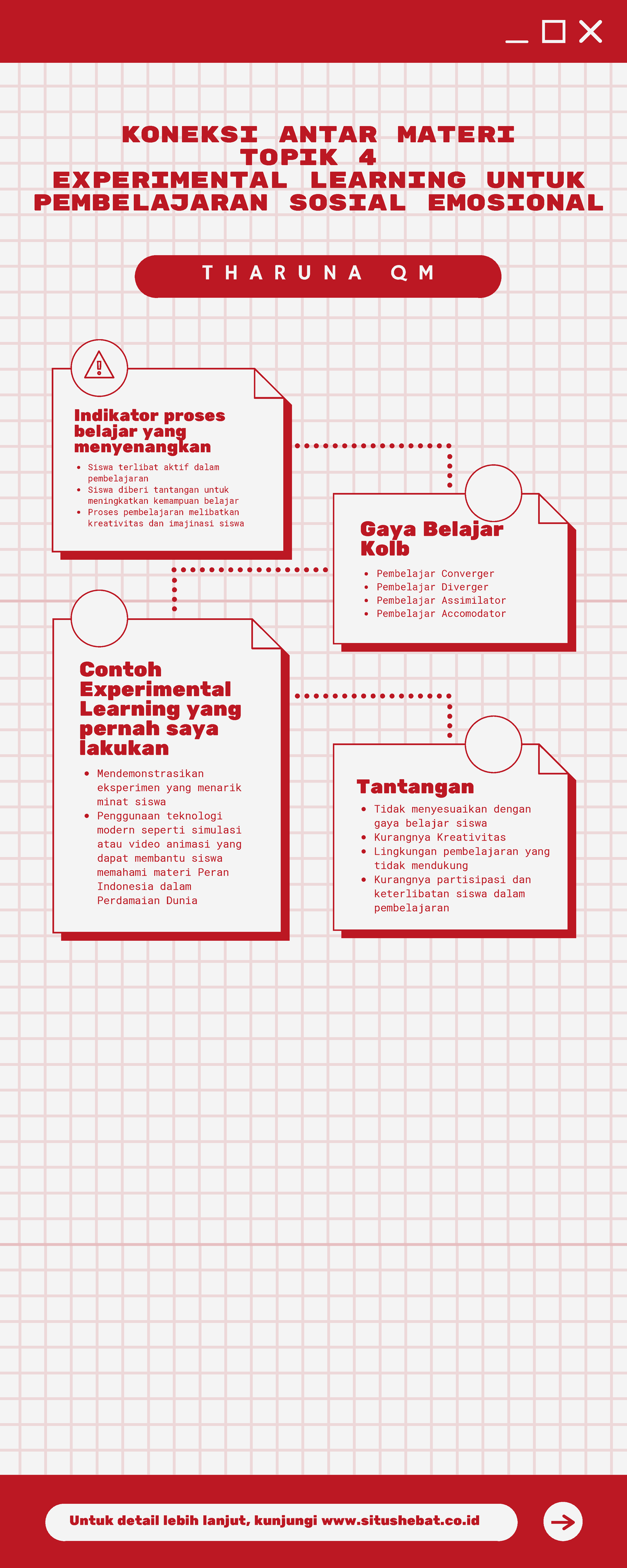 Koneksi Antar Materi Topik 4 Experimental Learning Untuk Pembelajaran ...