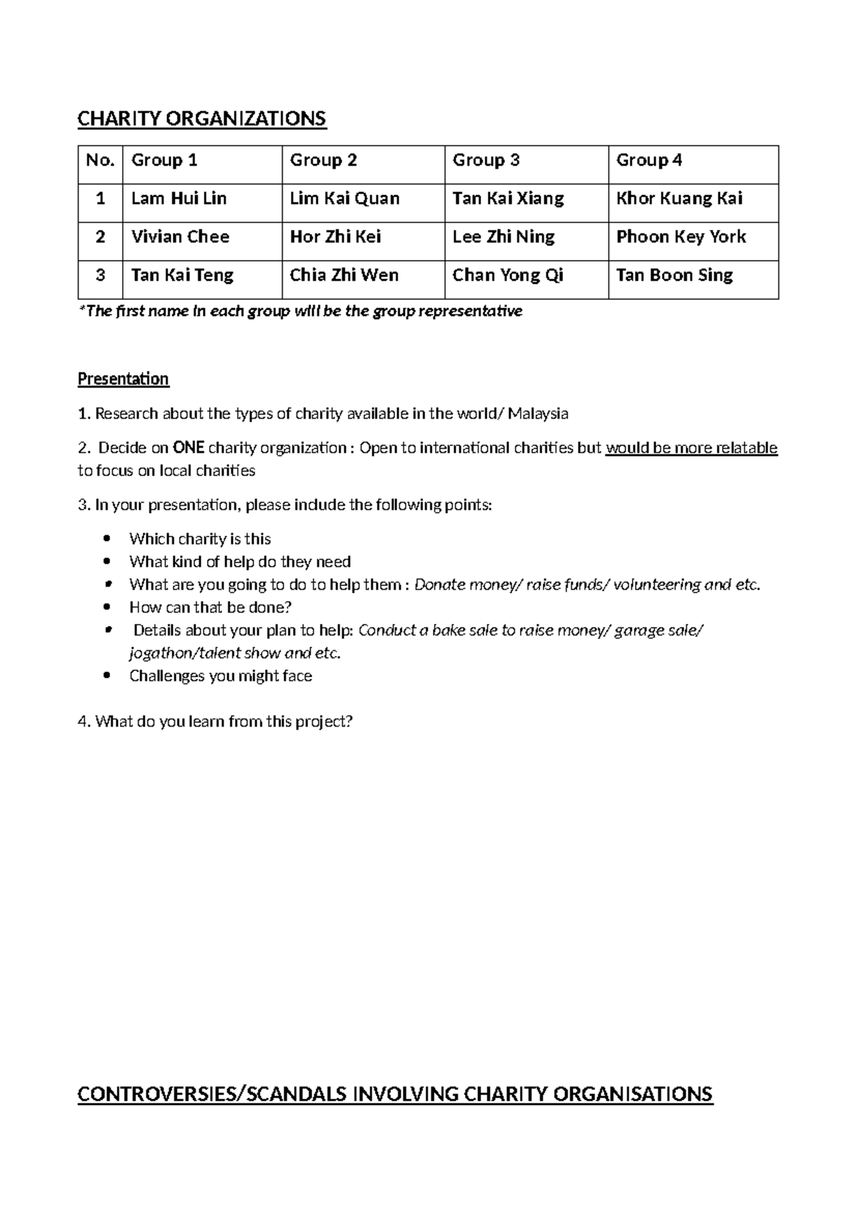 FORM 4 Charity Project 4S4 - CHARITY ORGANIZATIONS No. Group 1 Group 2 ...