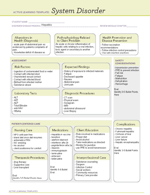 Oxybutynin ATI Medication Active learning Template - ACTIVE LEARNING ...