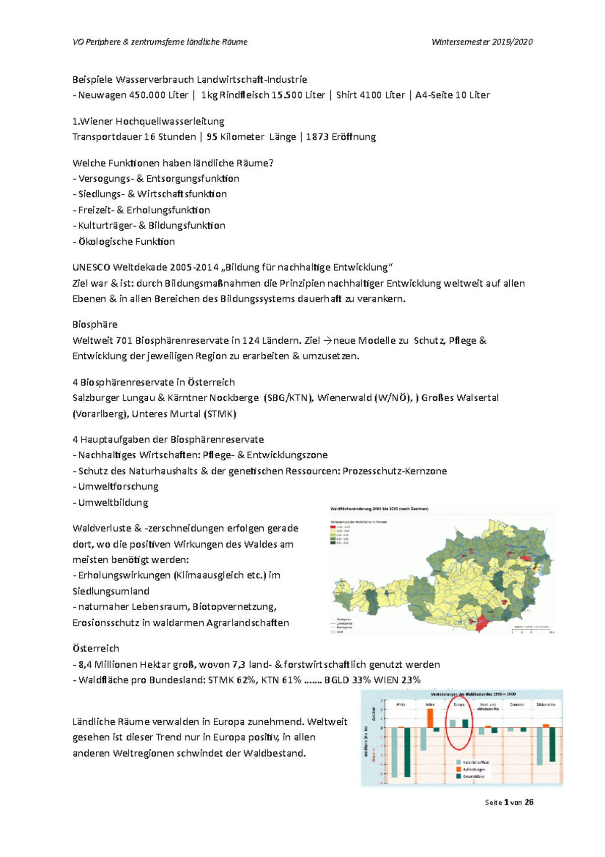 VO Periphere & zentrumsferne ländliche Räume (Zusammenfassung der ...
