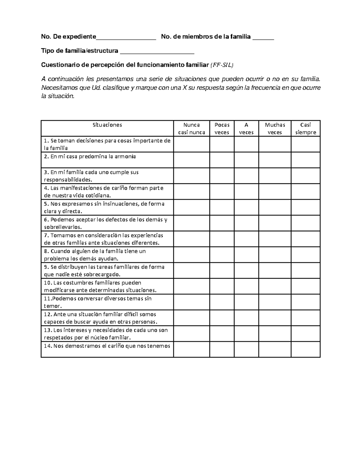 Percepcion del funcionamiento familiar escala FF-SIL - No. De ...