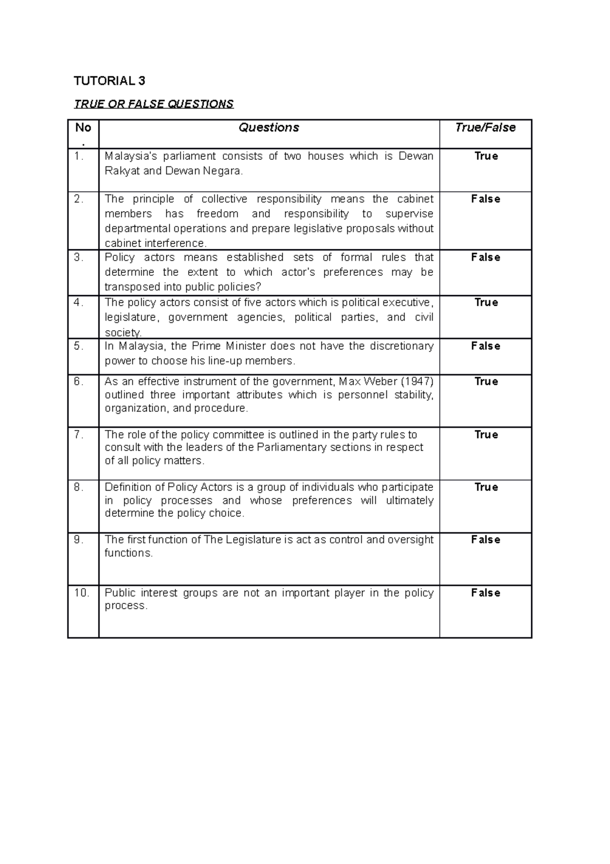 tutorial-3-pad-104-group-e-tutorial-3-true-or-false-questions-no