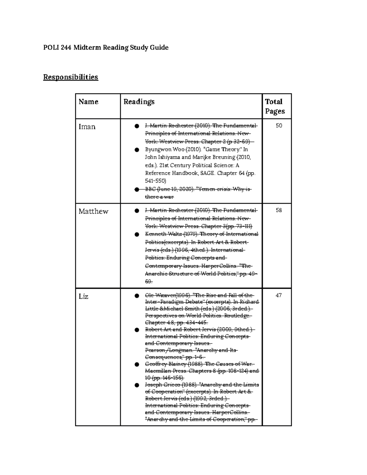 POLI 244 Midterm Reading Study Guide - Martin Rochester (2010). The ...