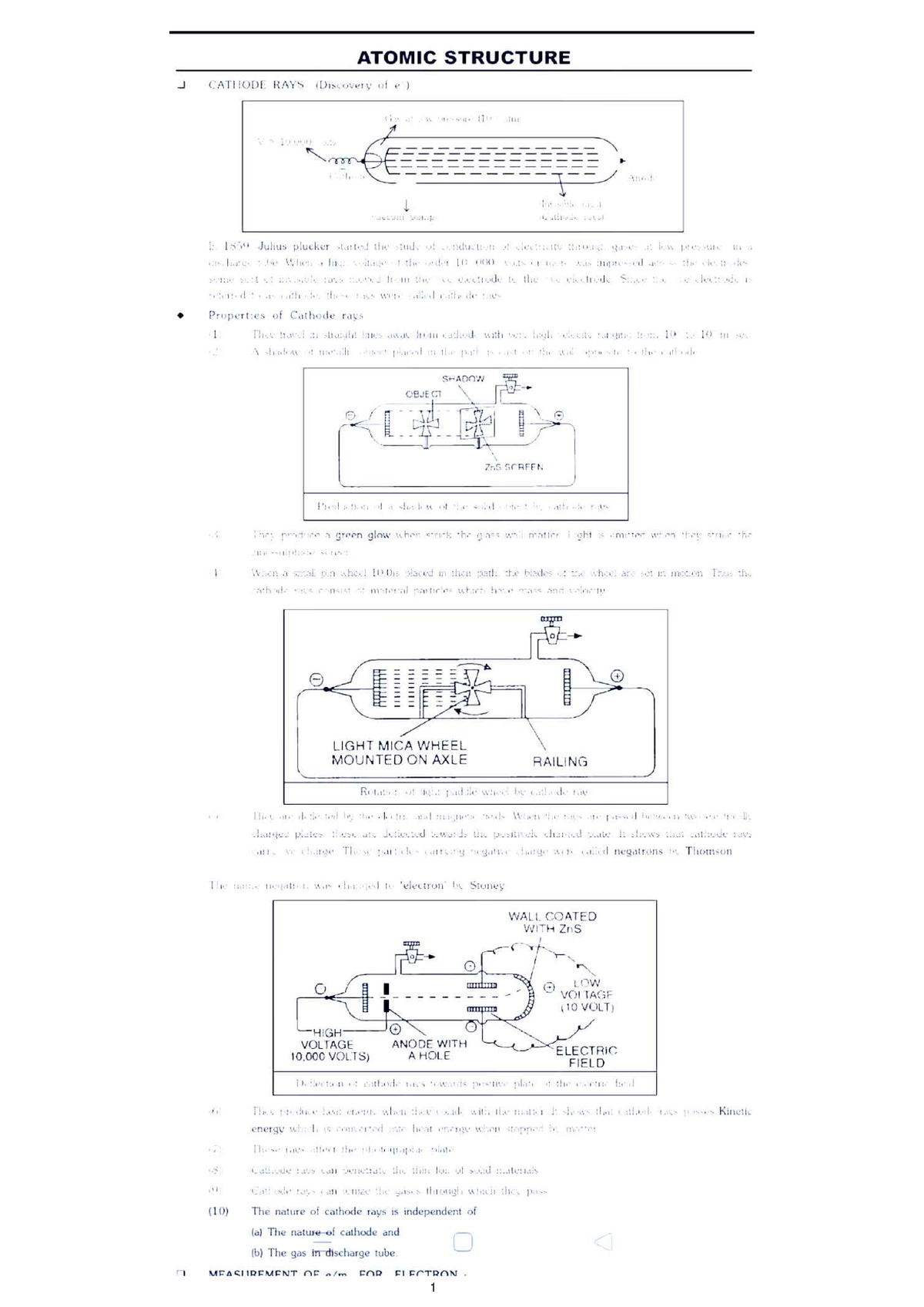 Kaagaz 20220727 20323339088 - Inorganic Chemistry II - Studocu