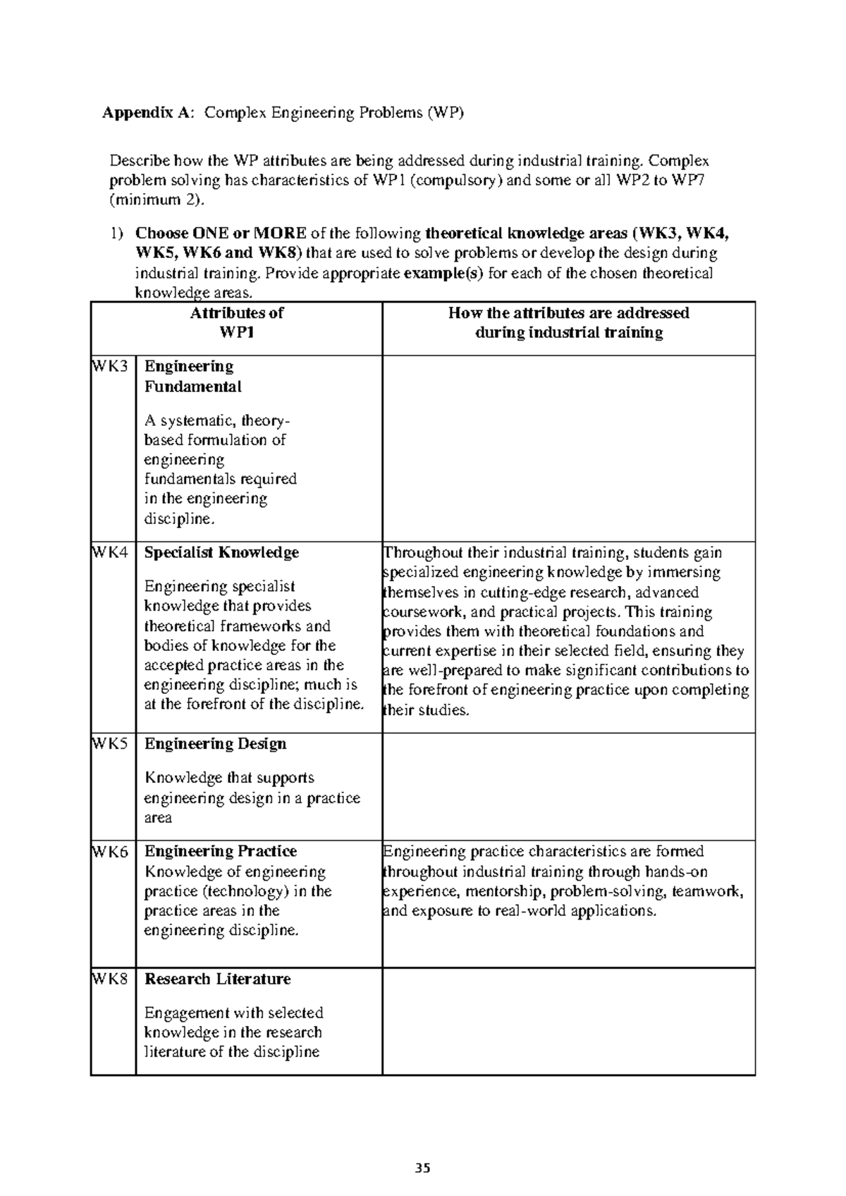 Appendix A: Complex Engineering Problems (WP) Describ