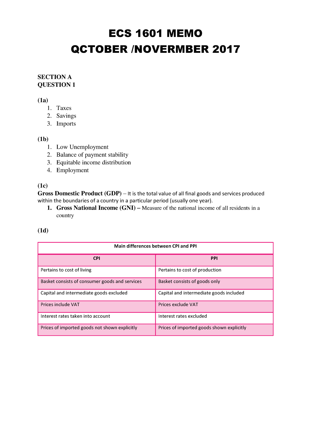 unisa assignment memos 2017