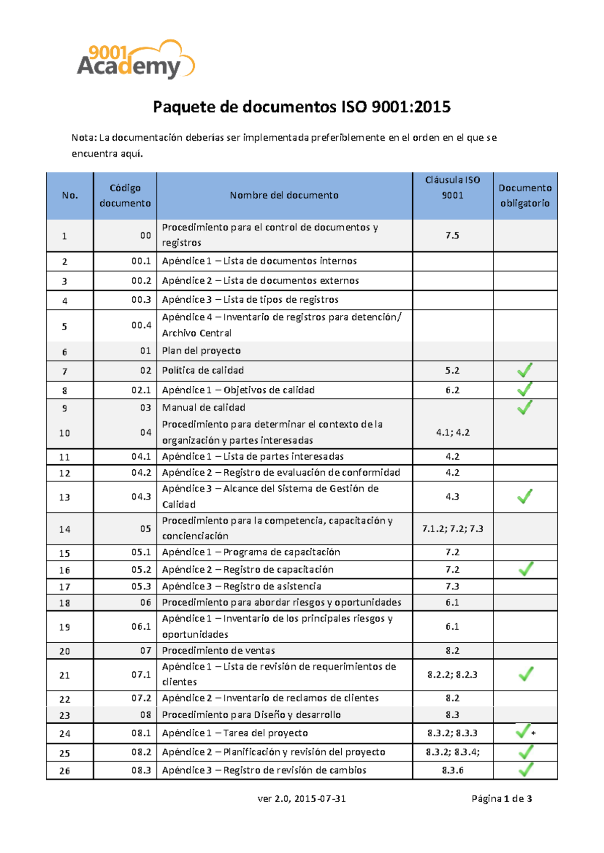 Lista de documentos ISO 9001 Paquete Documentos ES (15) - ver 2, 2015 ...