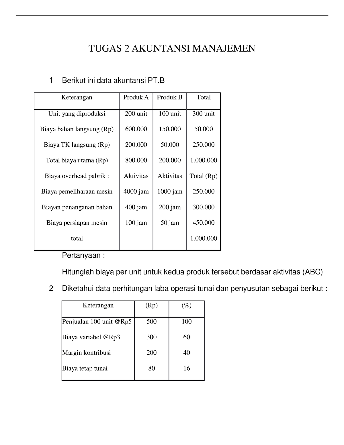 EKMA 4314 Akuntasi Manajemen - Manajemen Sumber Daya Manusia - Studocu