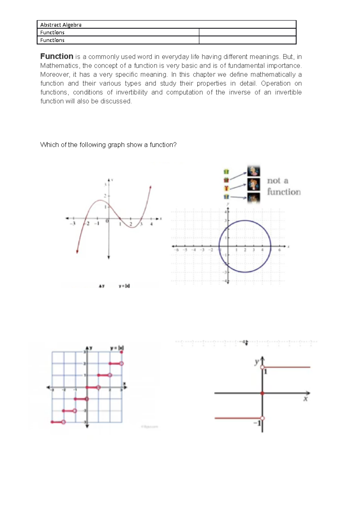 4. Functions Functions Functions Function is a commonly used word in