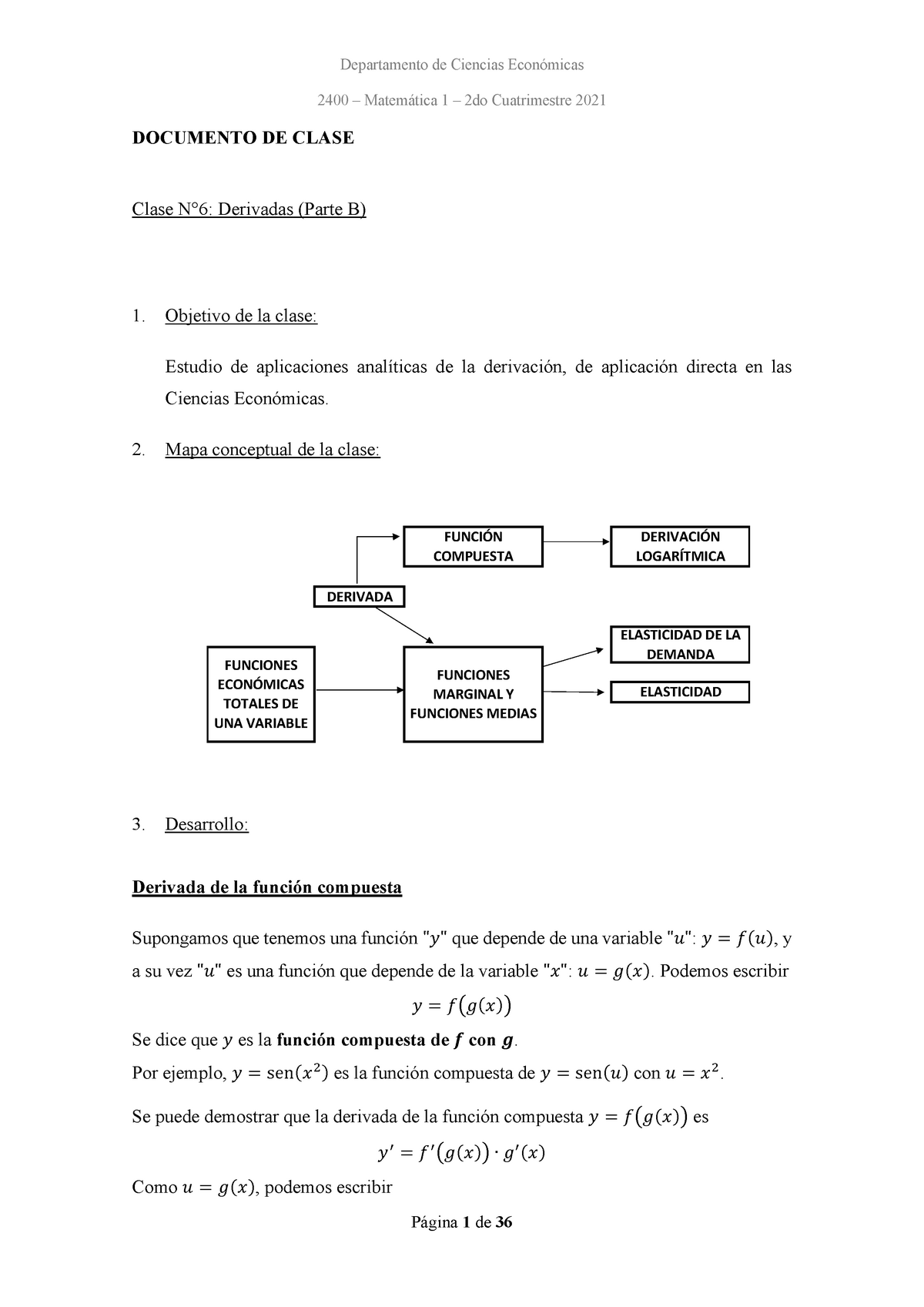 Clase 6 Derivadas B UNLa M IIC 21 - Matemática I - UNLaM - Studocu