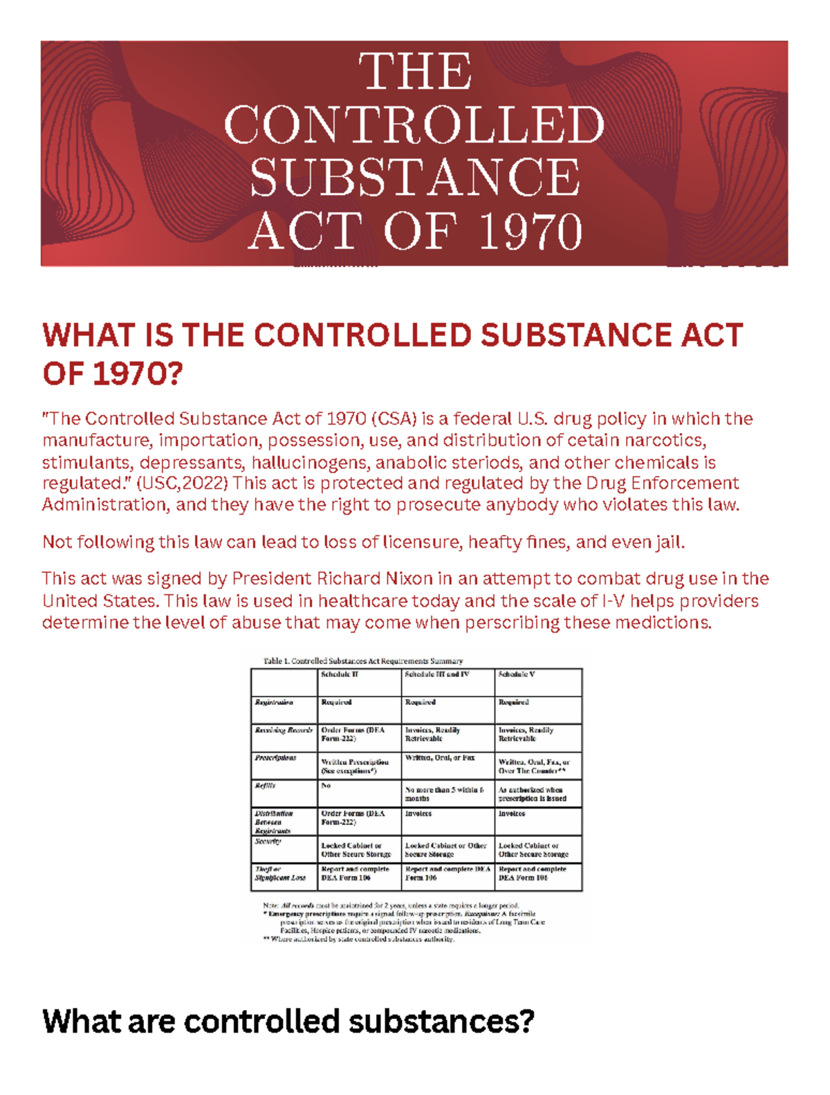 CSA 1970 Controlled substance act WHAT IS THE CONTROLLED SUBSTANCE