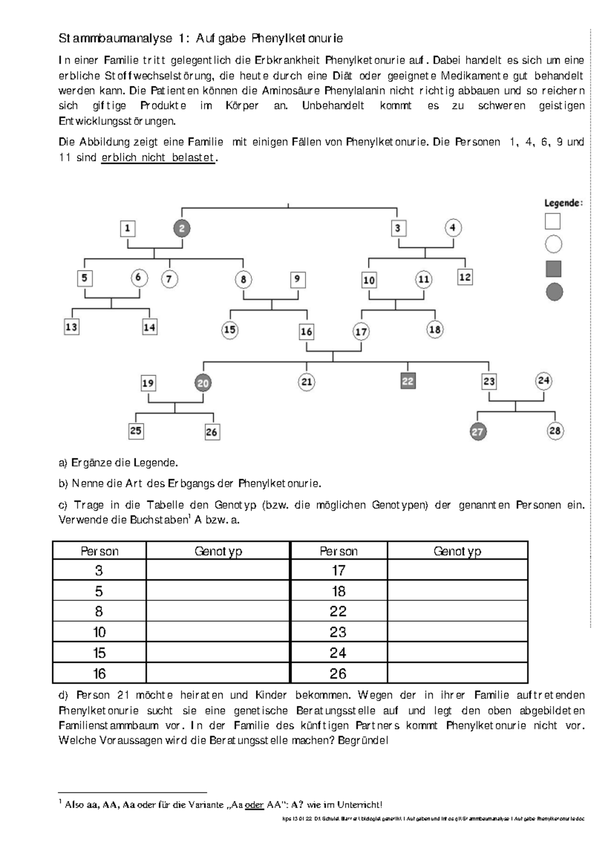 übungen Stammbaumanalyse Mit Lösungen Stammbaumanalyse 1 Aufgabe Phenylketonurie - kps 13.01 D:\Schule