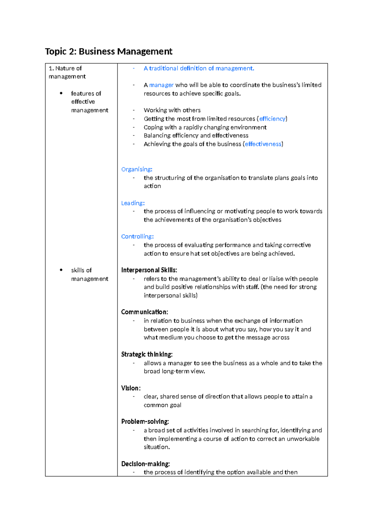 Study notes busy parttwo - Topic 2: Business Management Nature of ...